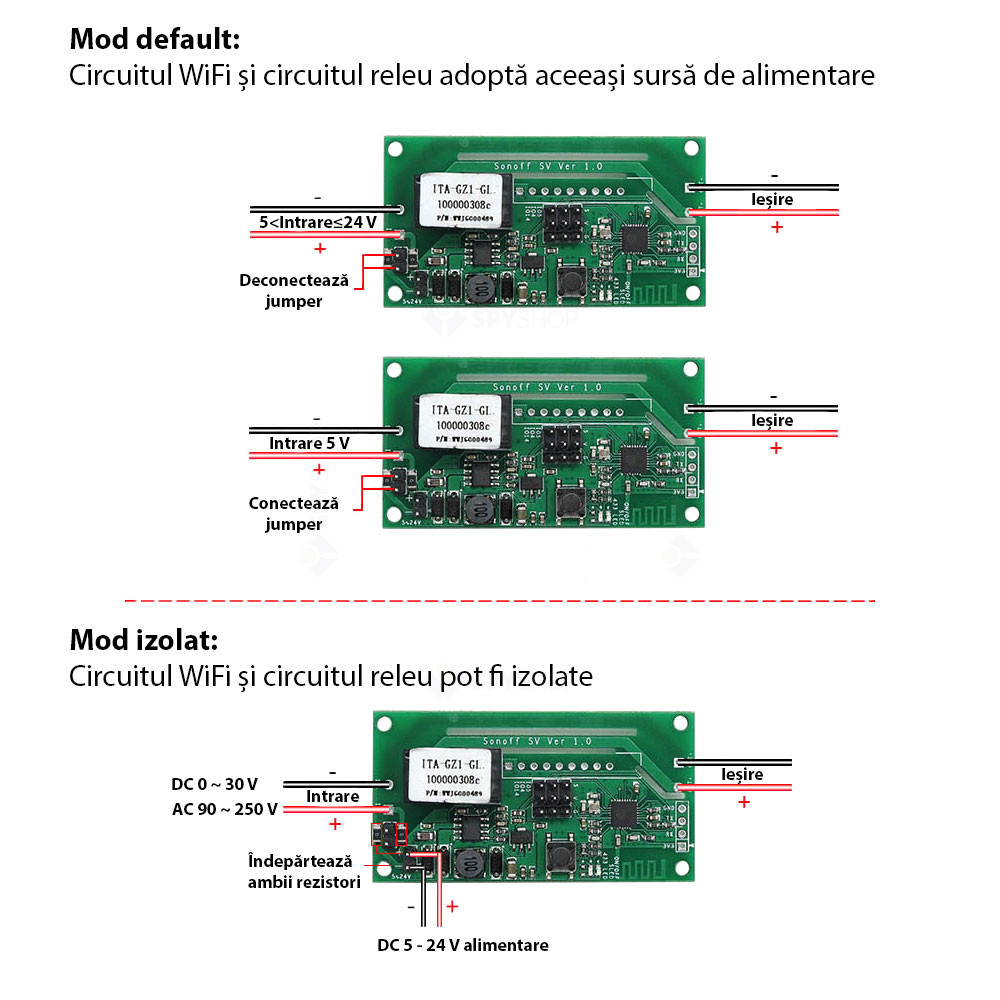 Sonoff SV - releu cu control Wi-Fi low voltage 5-24V